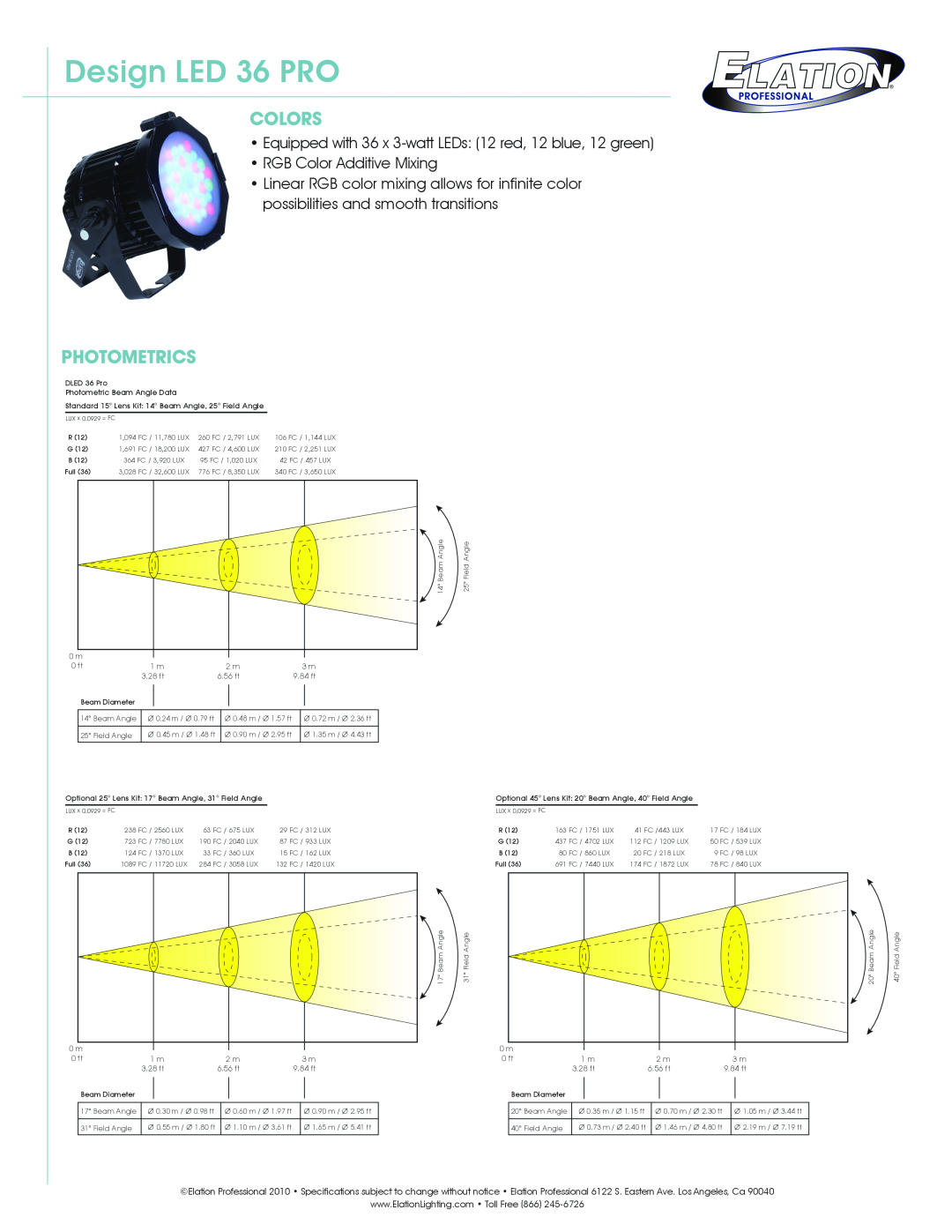 Elation Professional DLED36pro technical specifications Colors, Photometrics, Design LED 36 PRO 