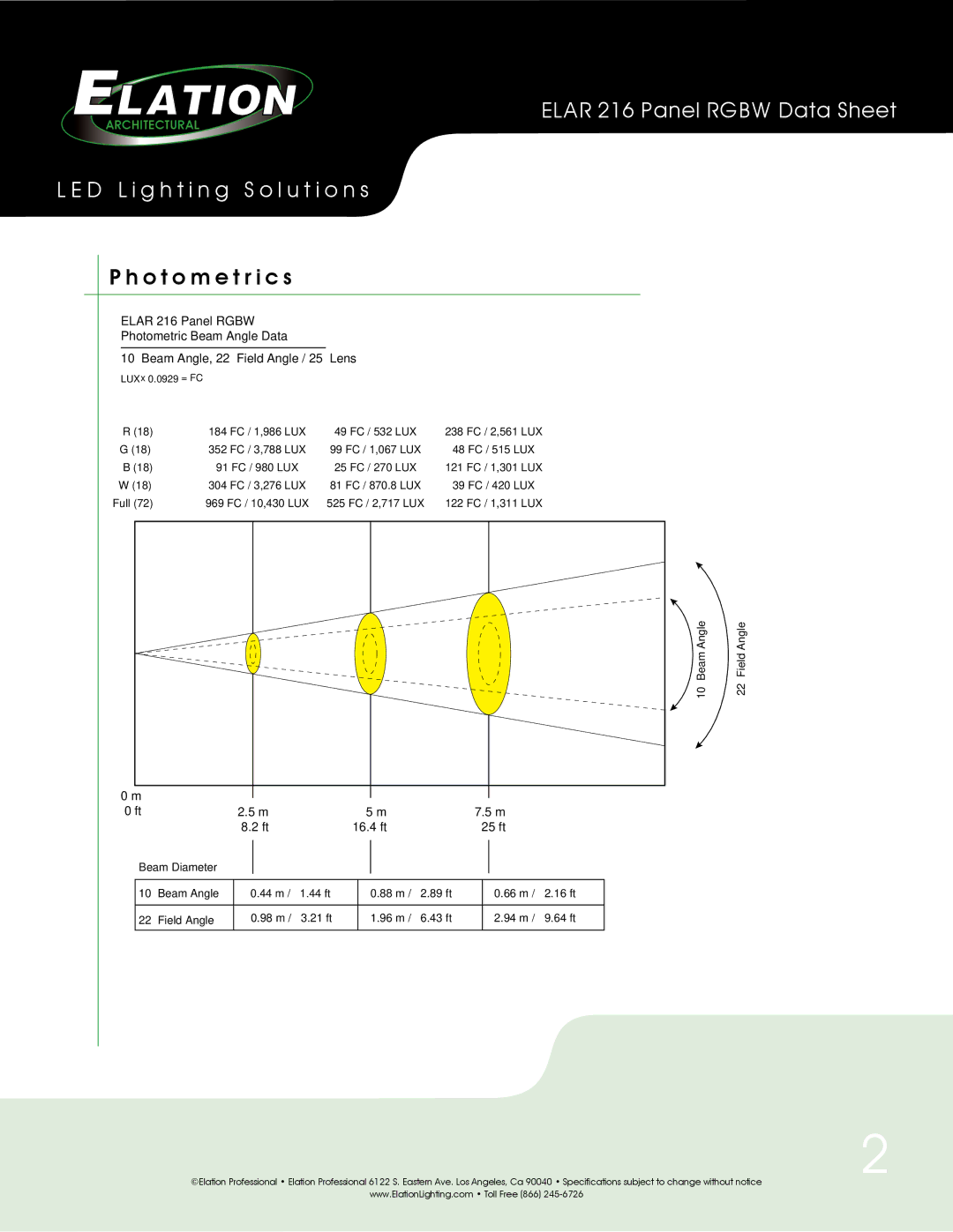 Elation Professional ELAR 216 technical specifications O t o m e t r i c s, 25 ft 