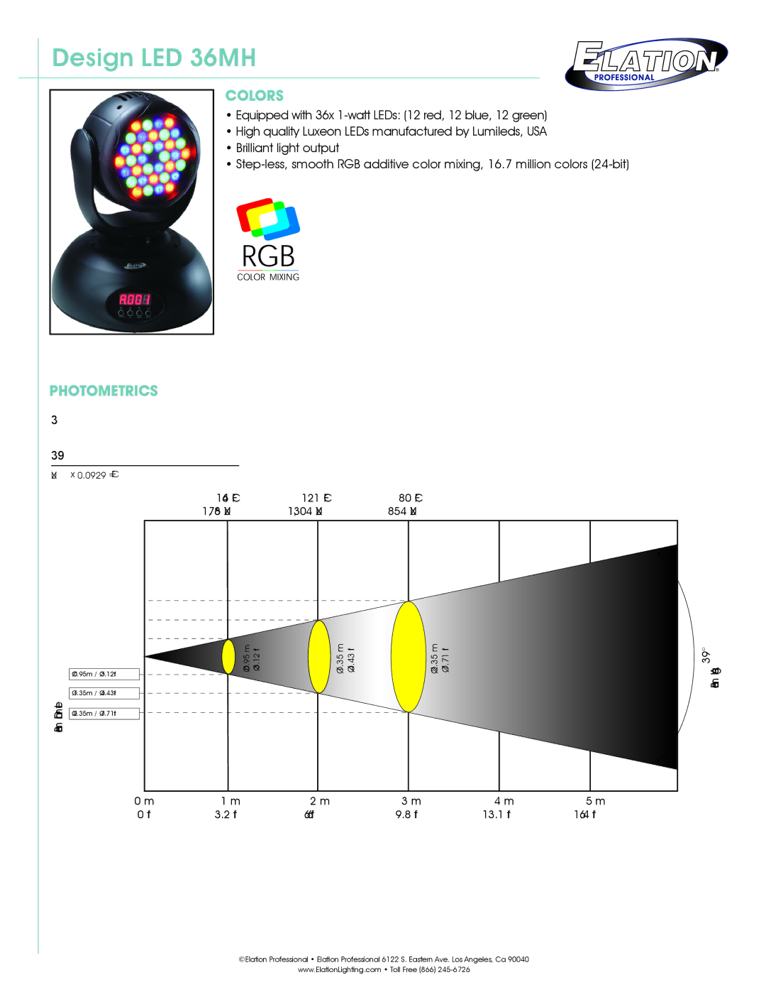 Elation Professional technical specifications Colors, Photometrics, Design LED 36MH Photometric Beam Angle Data 