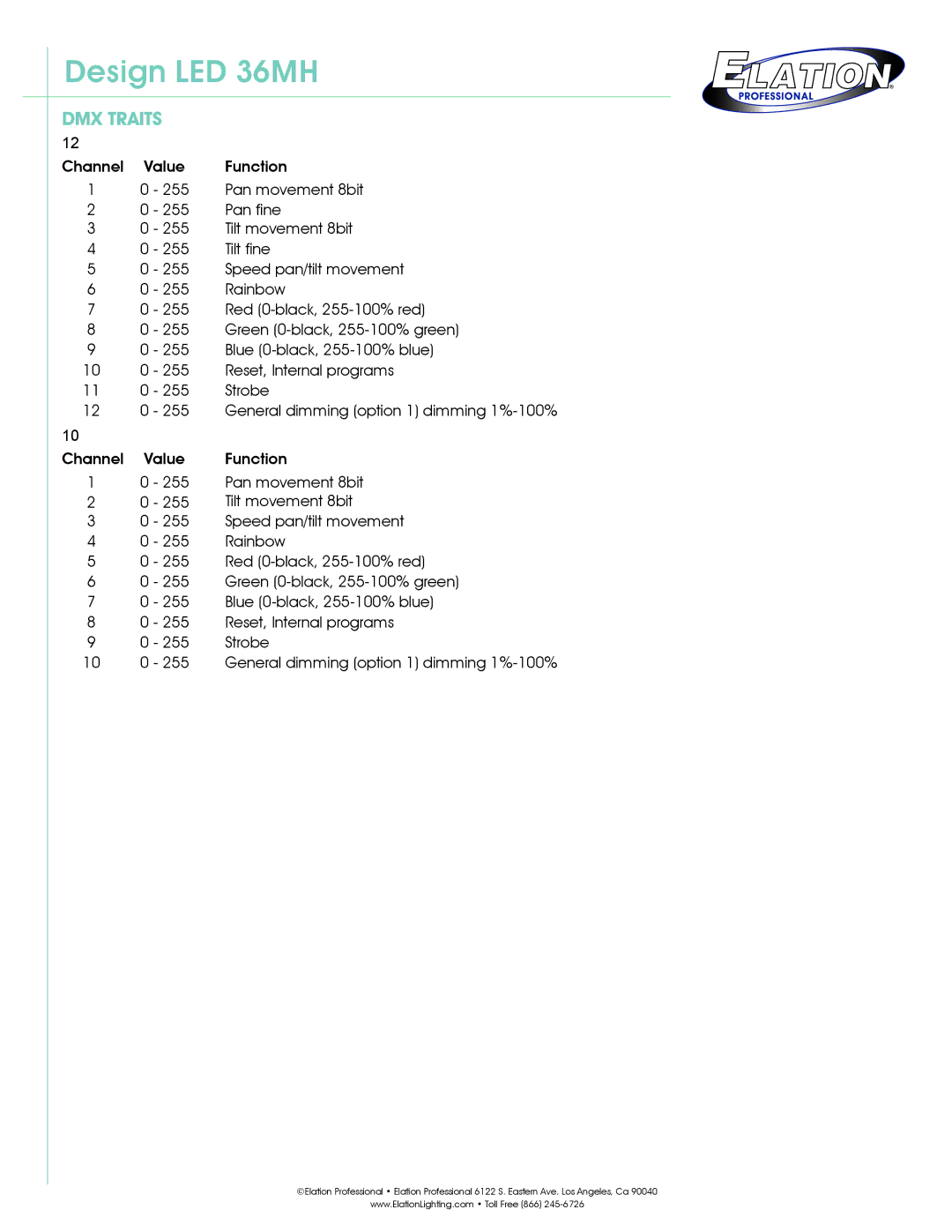 Elation Professional LED 36MH technical specifications DMX Traits, Channel Mode default 