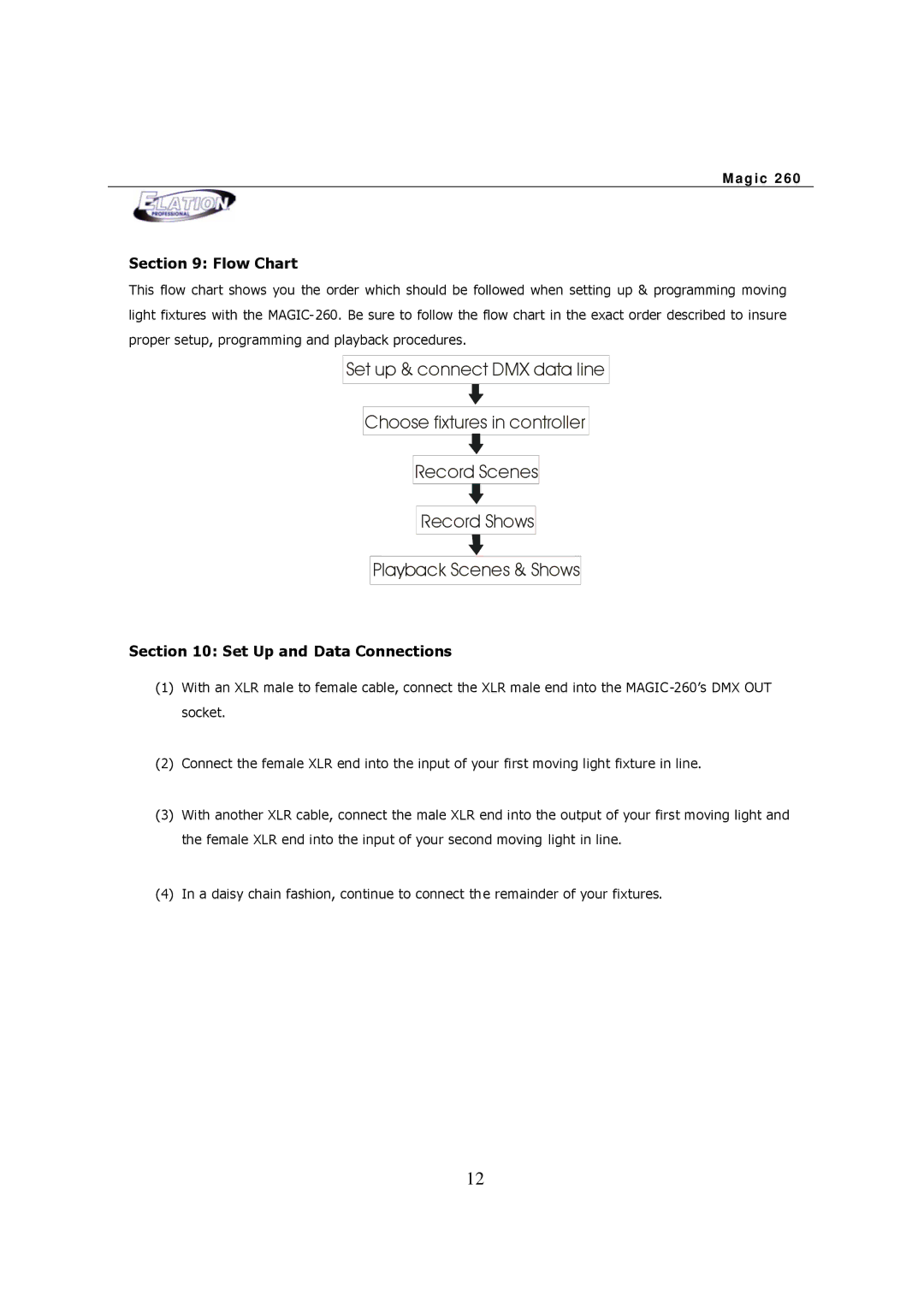 Elation Professional MAGIC-260 user manual Flow Chart, Set Up and Data Connections 