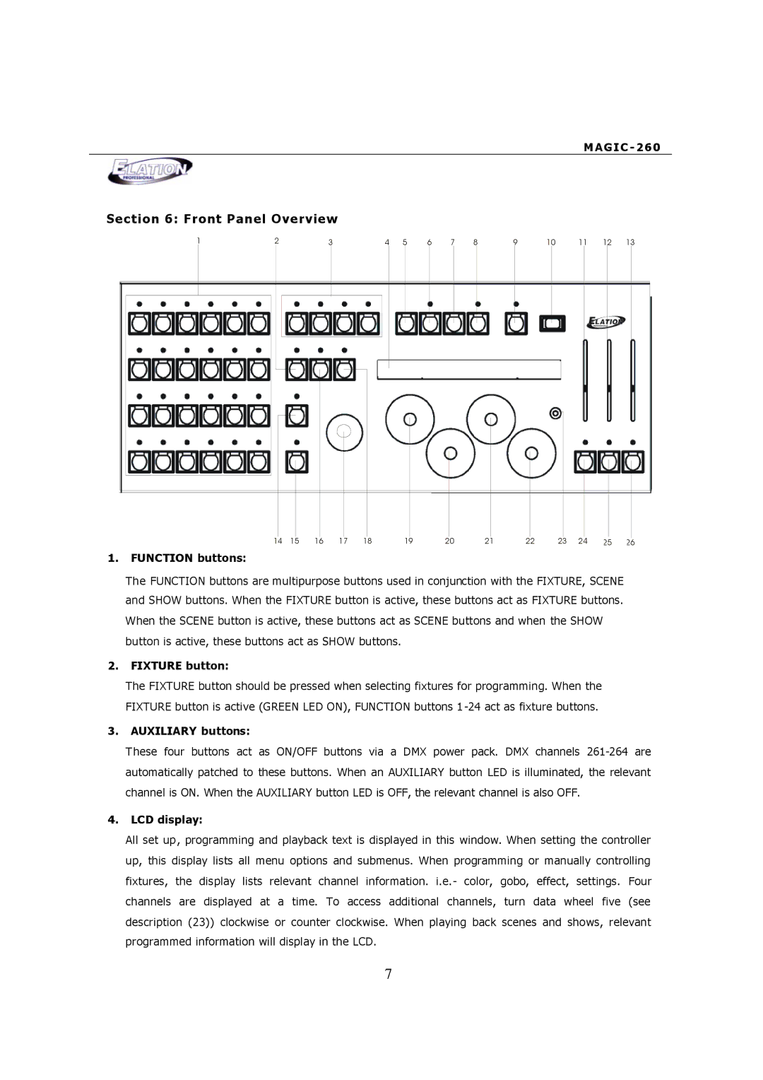 Elation Professional MAGIC-260 Front Panel Overview, Function buttons, Fixture button, Auxiliary buttons, LCD display 