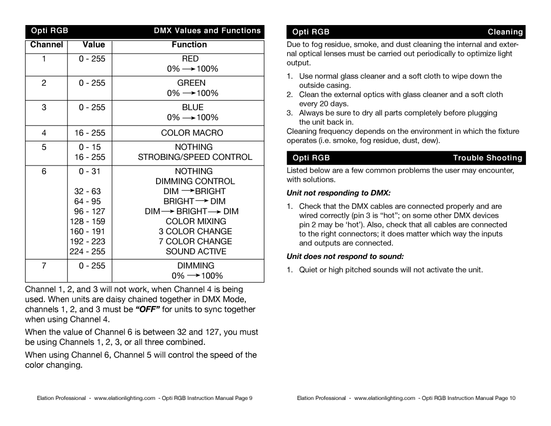 Elation Professional Opti RGB instruction manual Channel Value Function 