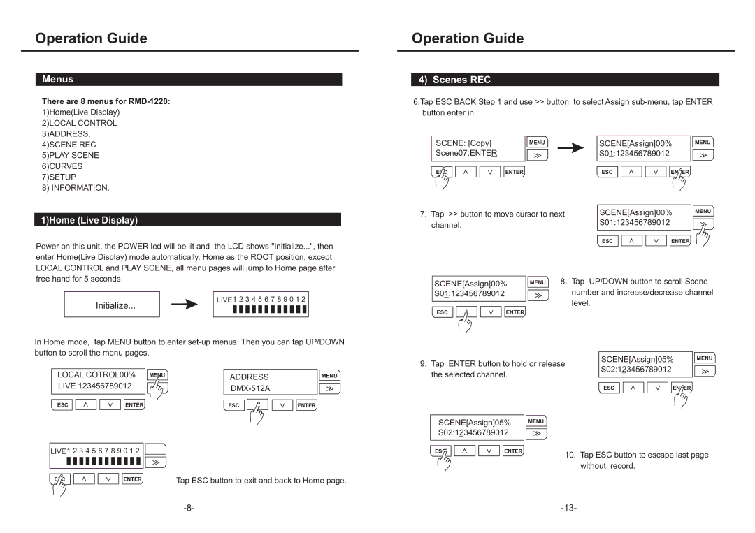 Elation Professional RMD-1220 manual Initialize 