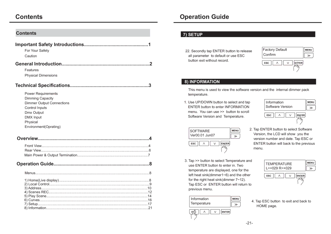 Elation Professional RMD-1220 manual Contents, Operation Guide 