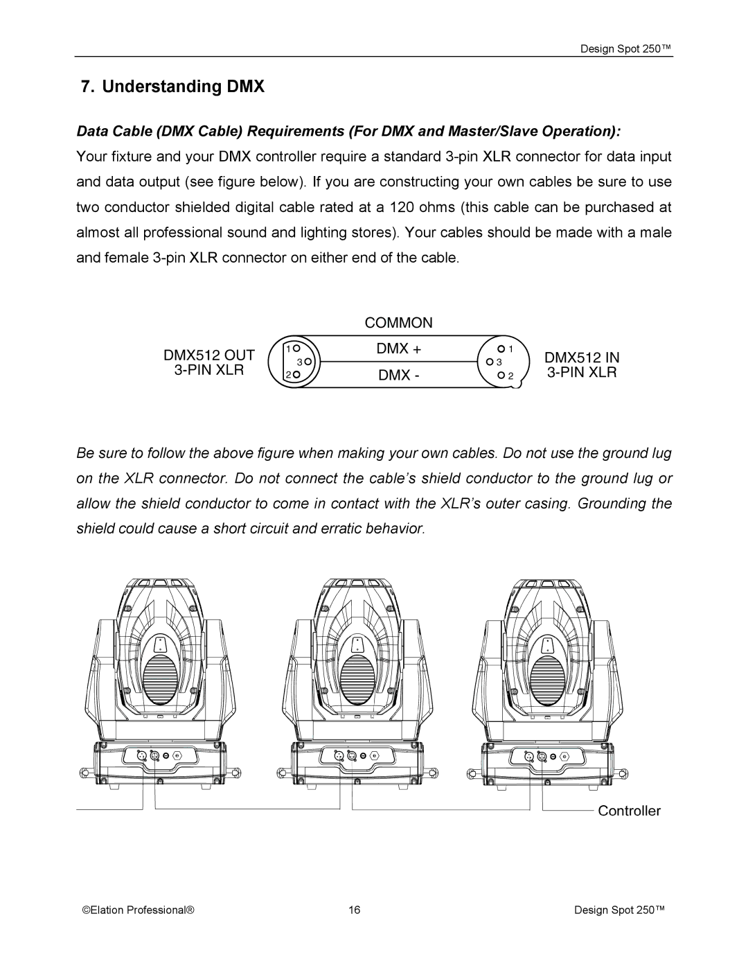 Elation Professional Spot 250 manual Understanding DMX 