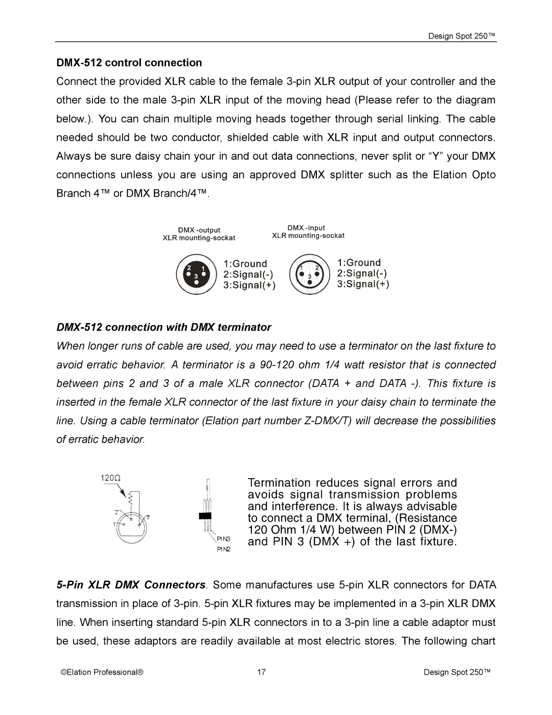 Elation Professional Spot 250 manual DMX-512 control connection, DMX-512 connection with DMX terminator 