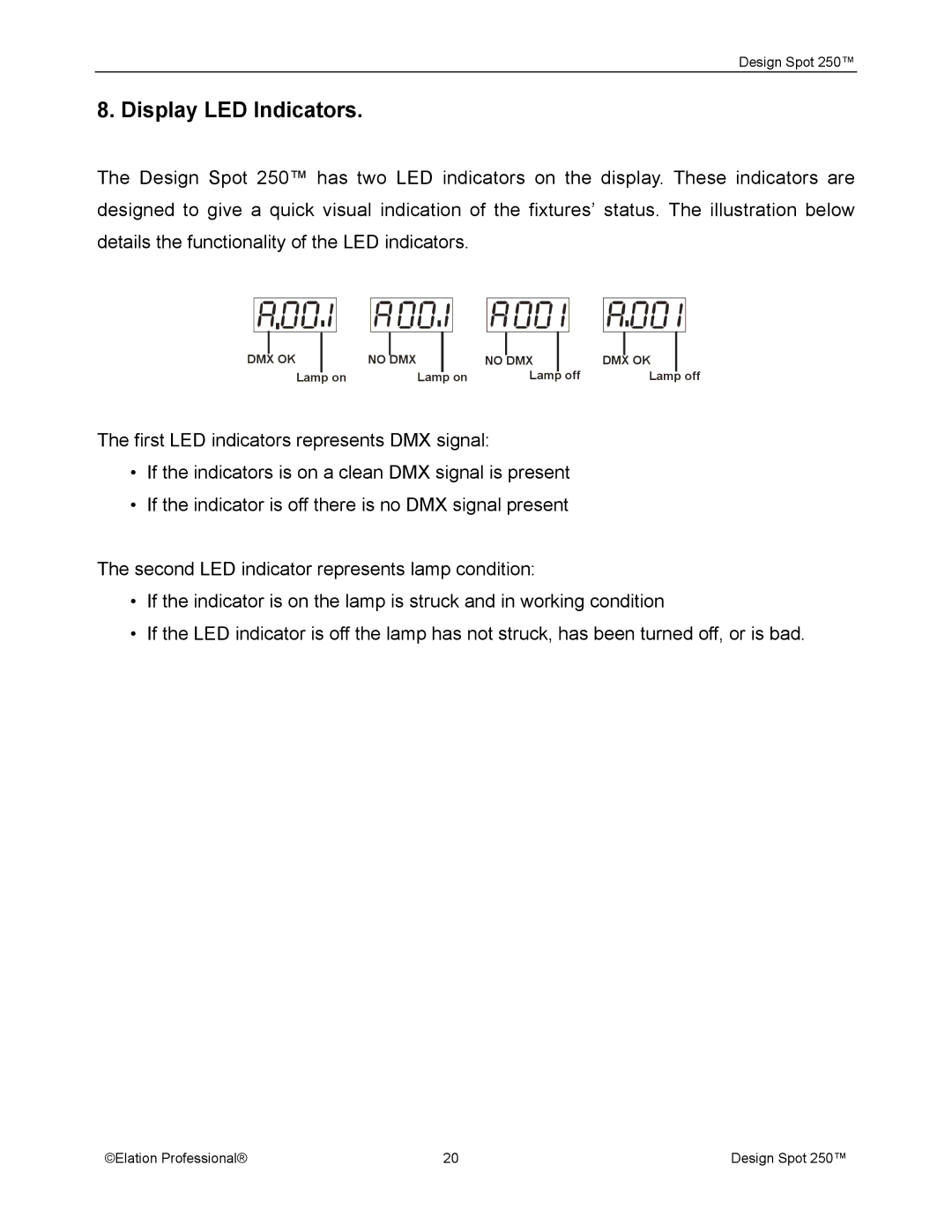 Elation Professional Spot 250 manual Display LED Indicators 