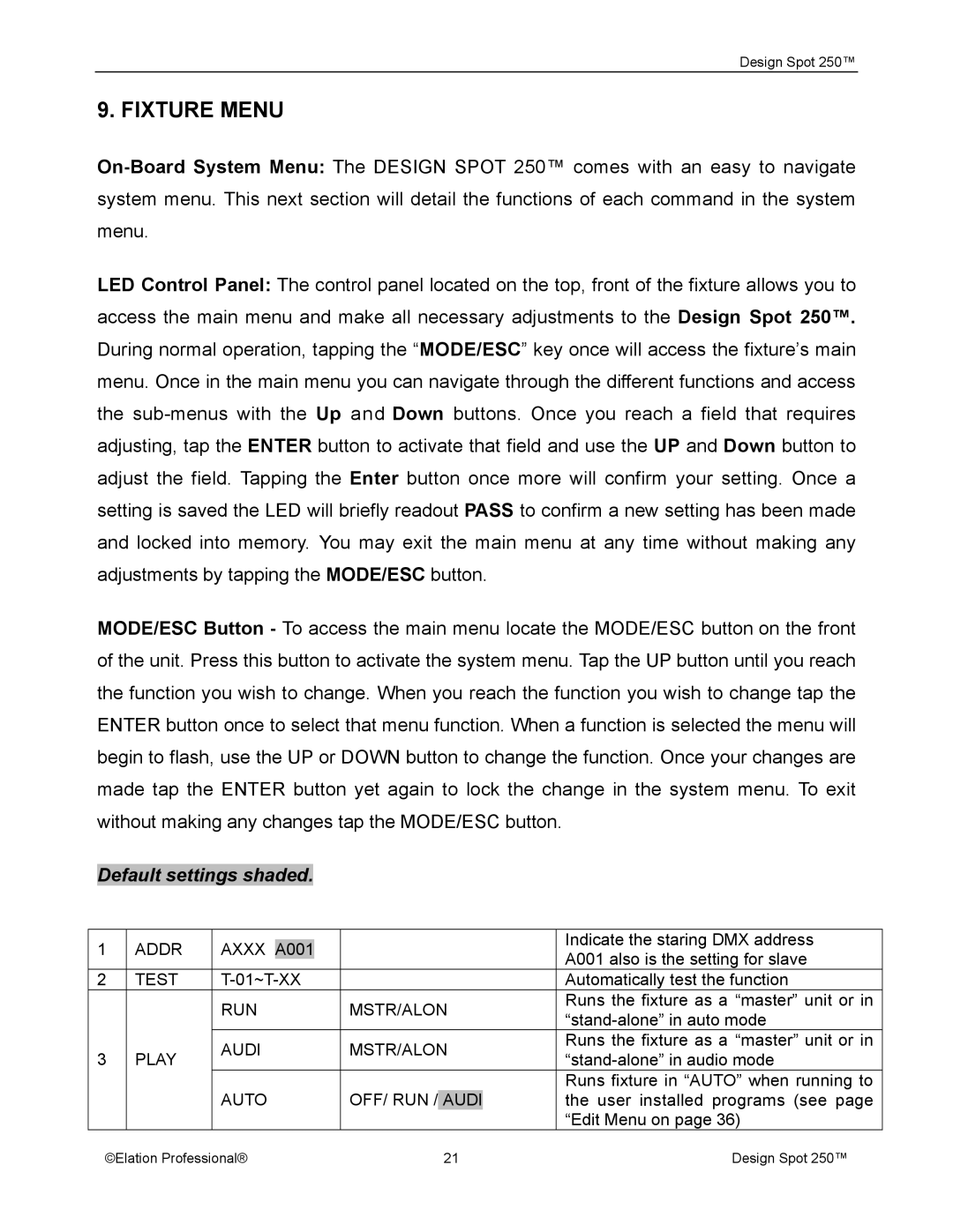 Elation Professional Spot 250 manual Fixture Menu, Default settings shaded 
