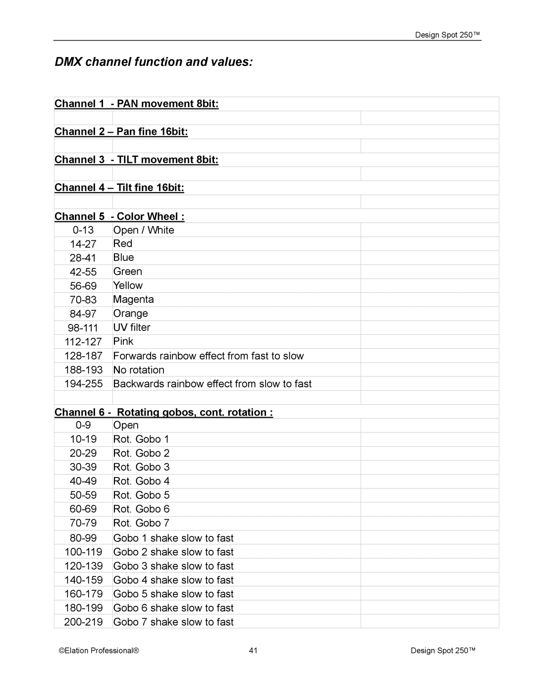 Elation Professional Spot 250 manual Channel 1 PAN movement 8bit, Channel Rotating gobos, cont. rotation 