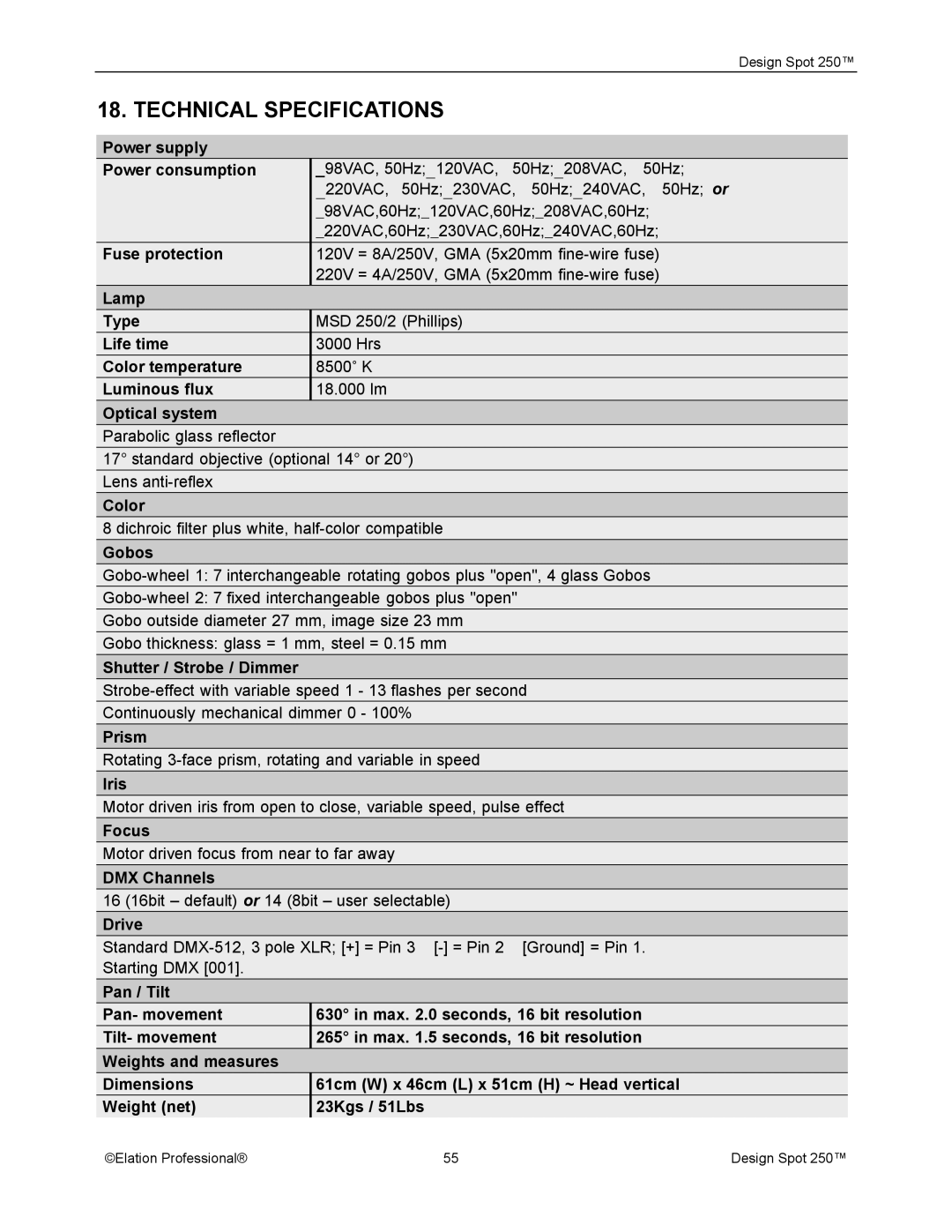 Elation Professional Spot 250 manual Technical Specifications, Power supply Power consumption 