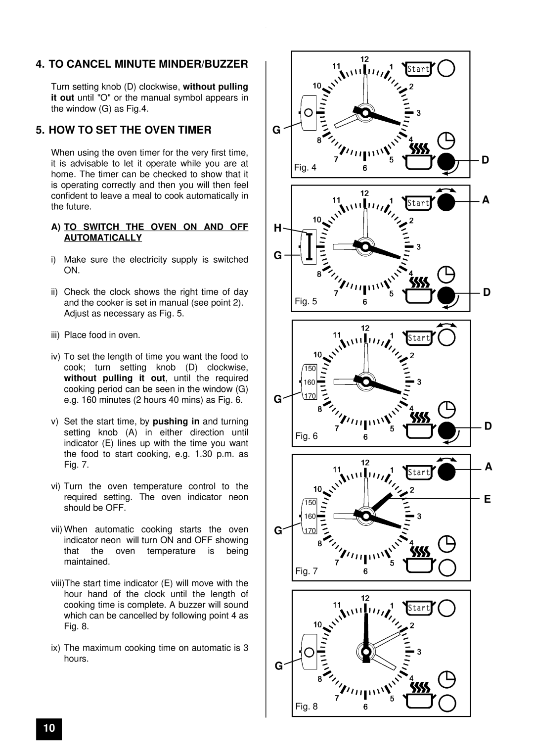 Electra Accessories 230W/I manual To Cancel Minute MINDER/BUZZER, HOW to SET the Oven Timer 