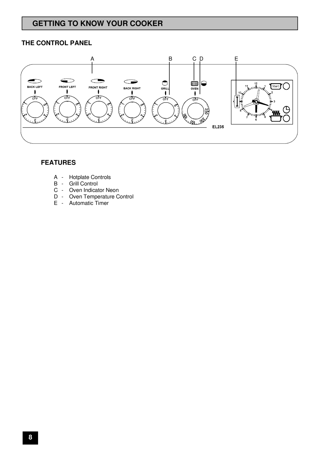 Electra Accessories EL 235 manual Getting to Know Your Cooker, Control Panel, Features 