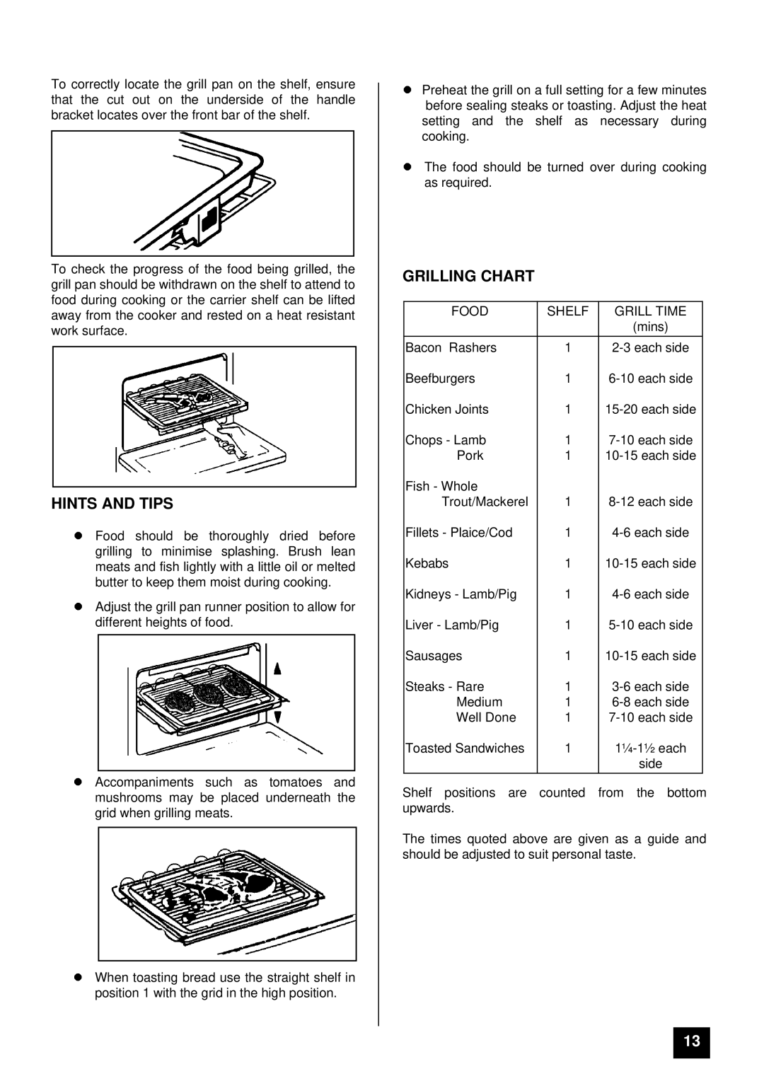 Electra Accessories EL 305C manual Grilling Chart, Food Shelf Grill Time 