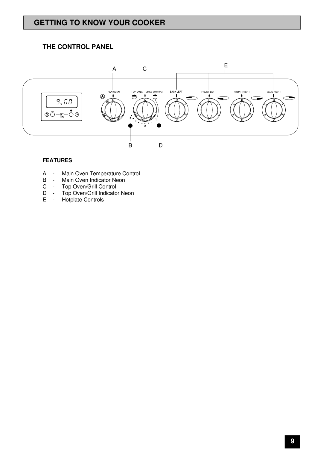 Electra Accessories EL 370 manual Getting to Know Your Cooker, Control Panel, Features 