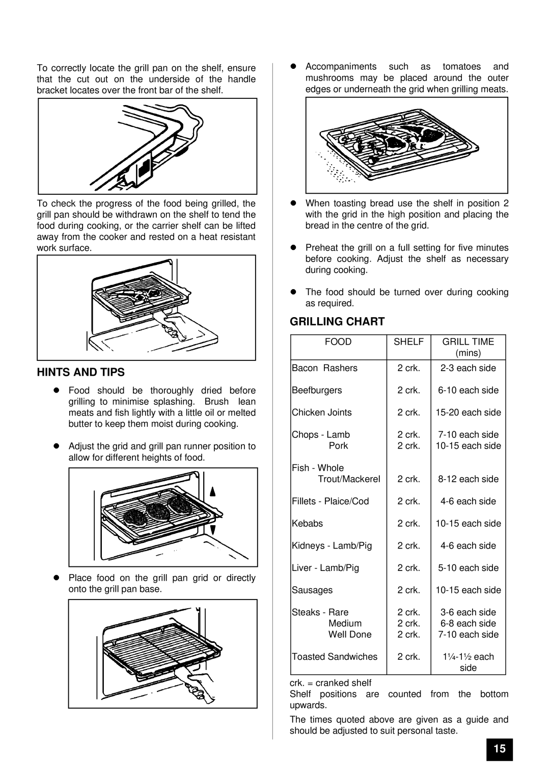 Electra Accessories EL 370 manual Grilling Chart, Food Shelf Grill Time 