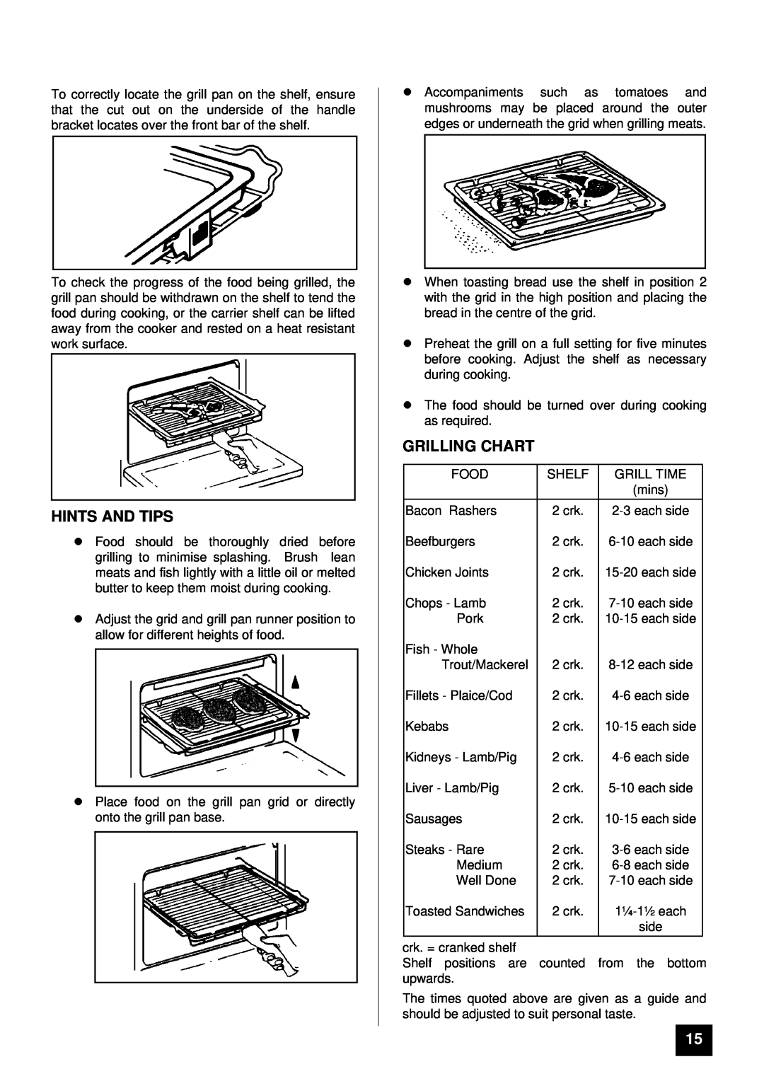Electra Accessories EL 370 manual Grilling Chart, Hints And Tips 