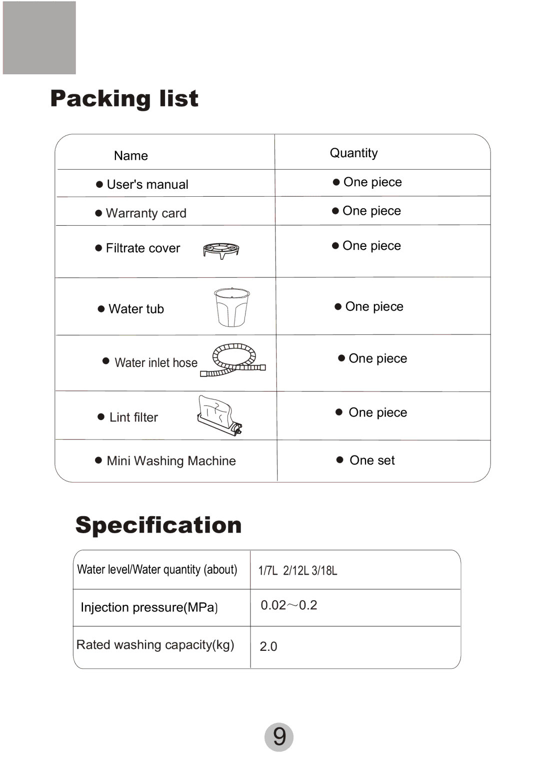 Electra Accessories EW-2001MS user manual × Ï ä Ë µ Ã ÷, Packing list, Specification 