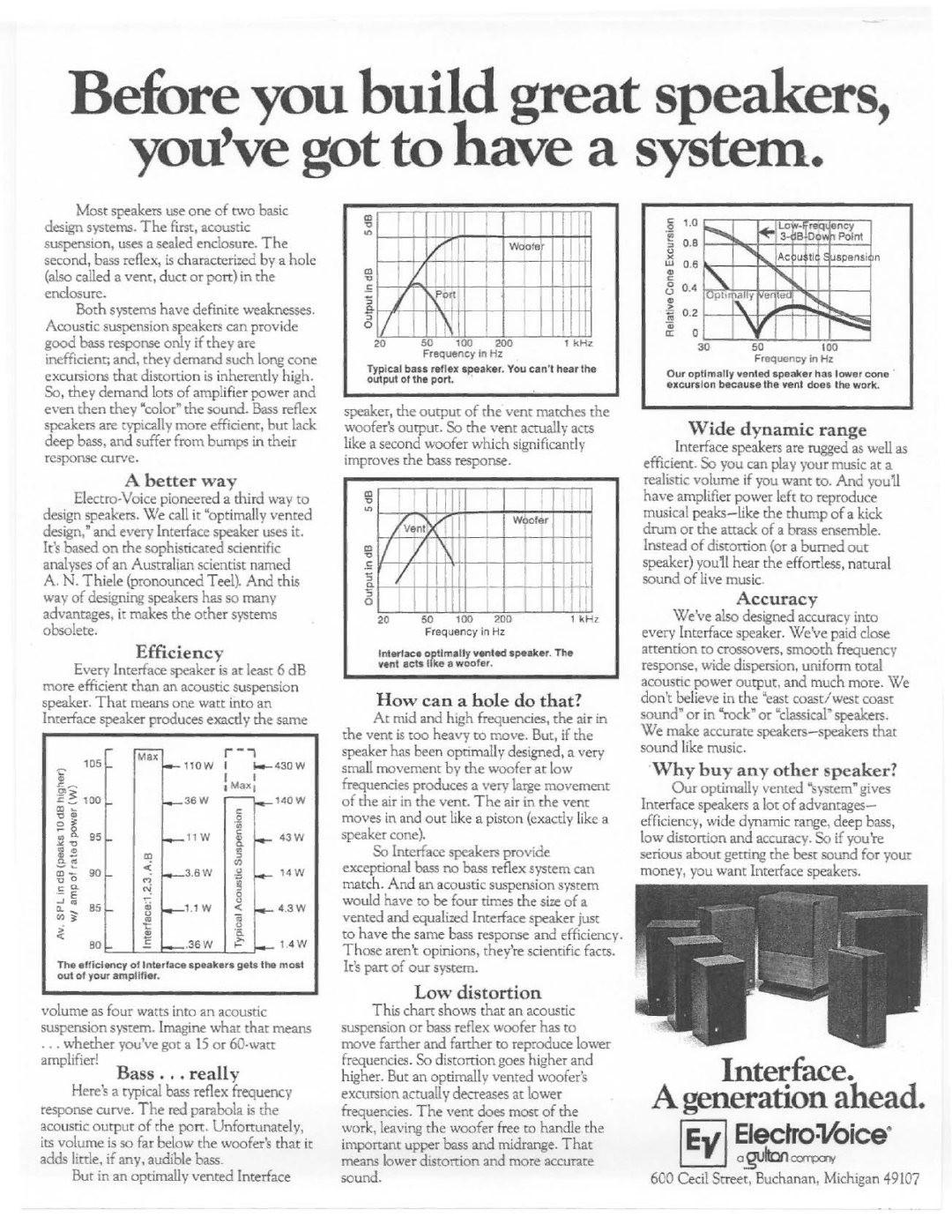 Electro-Voice 2 Series II, 1 Series II, 3 Series II manual 