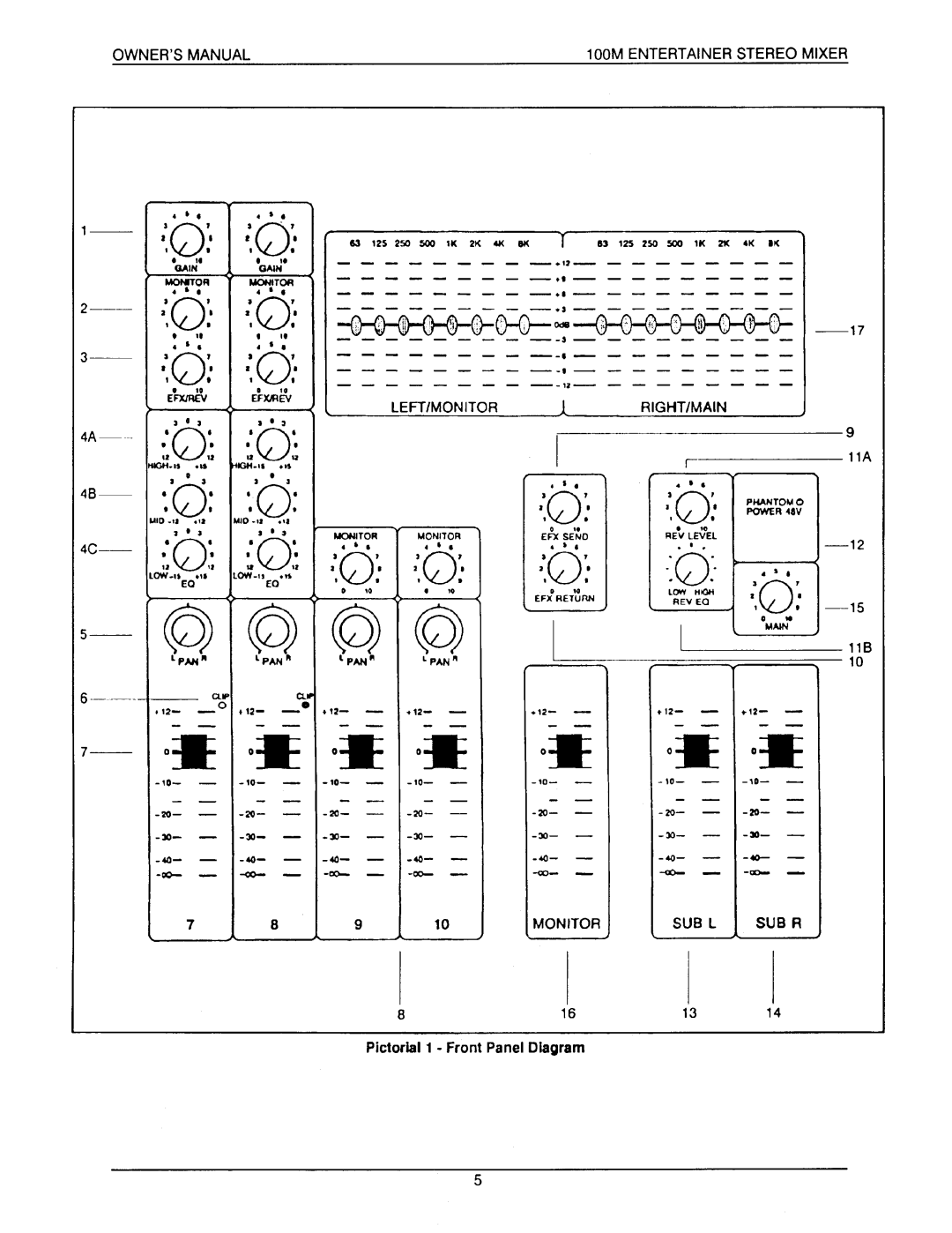 Electro-Voice 100M manual 