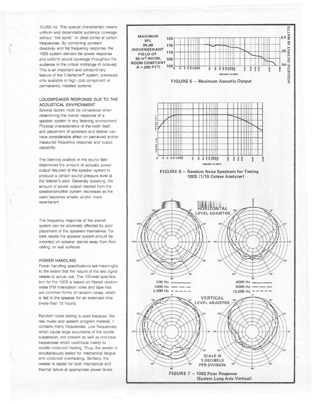 Electro-Voice 100S manual 