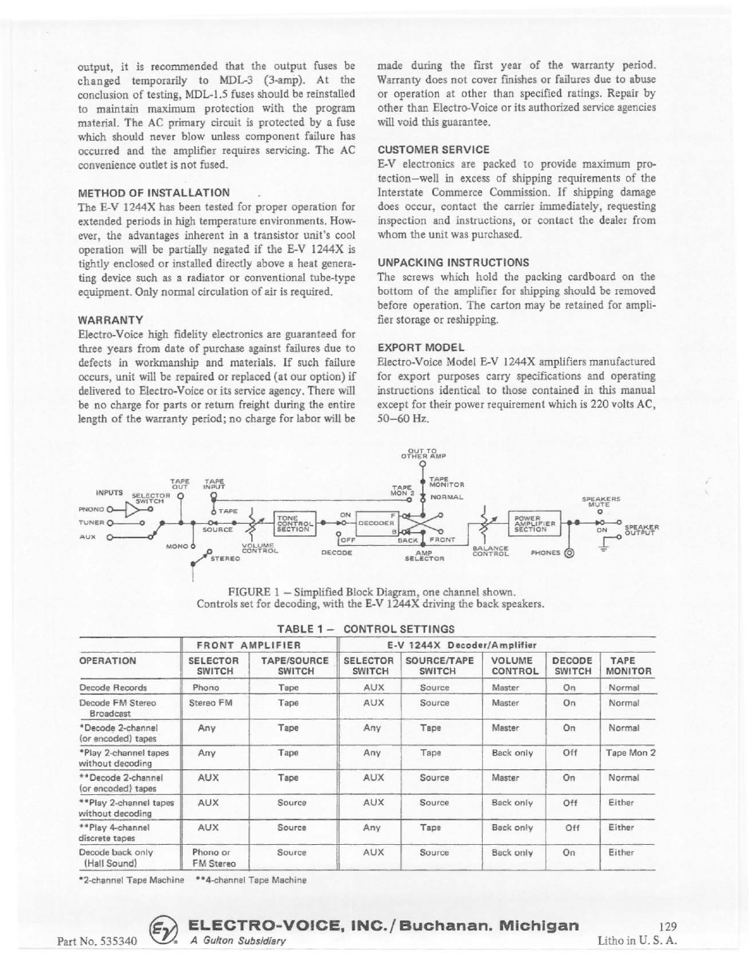 Electro-Voice 1244X manual 