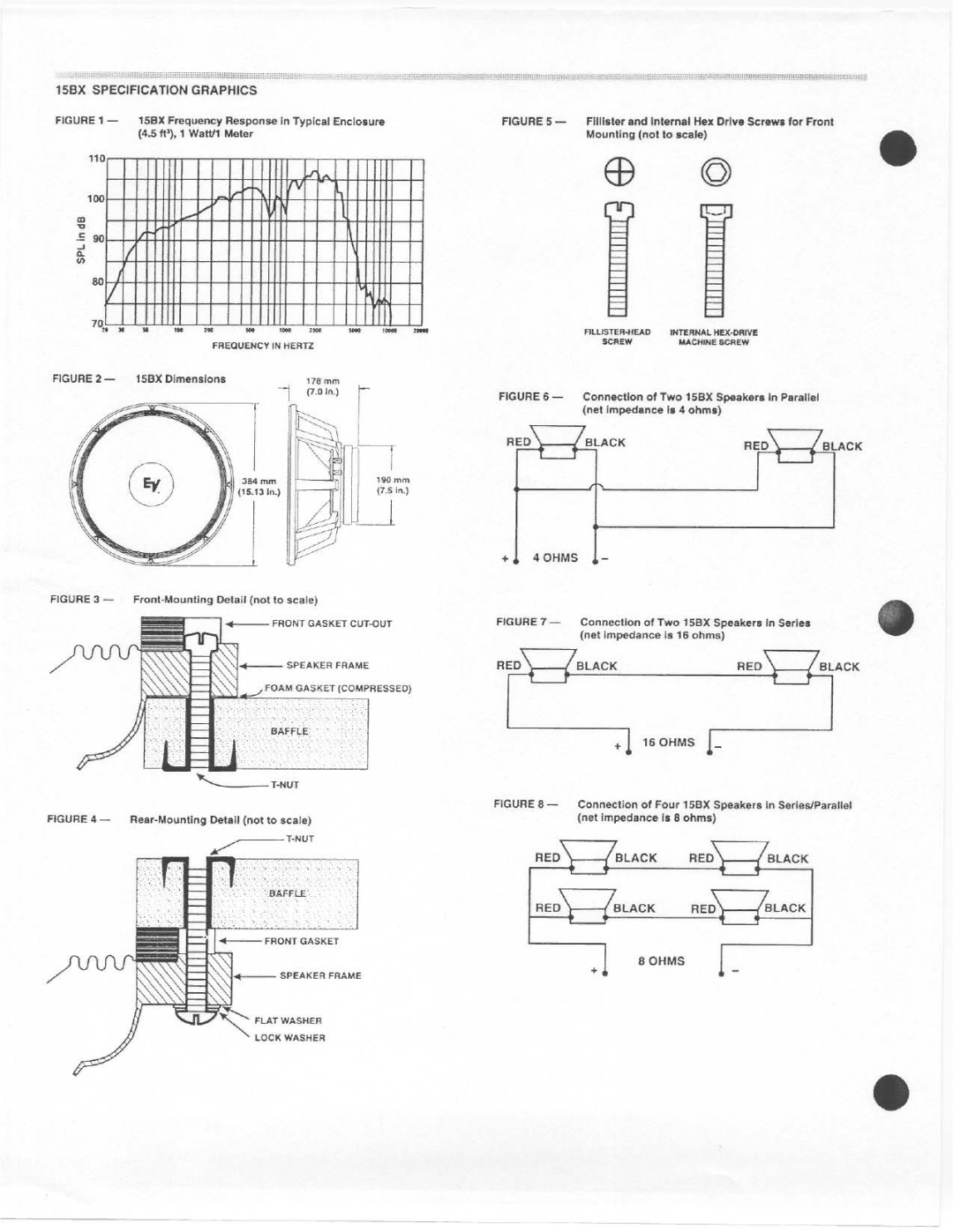 Electro-Voice 15BX manual 