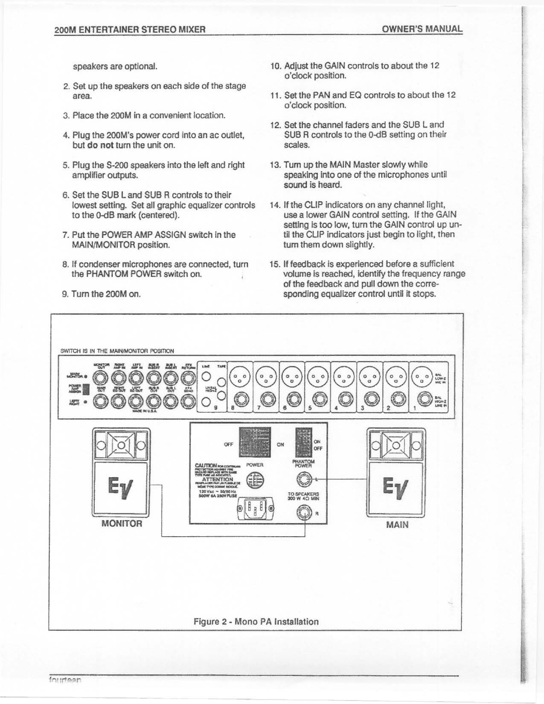 Electro-Voice 200M manual 