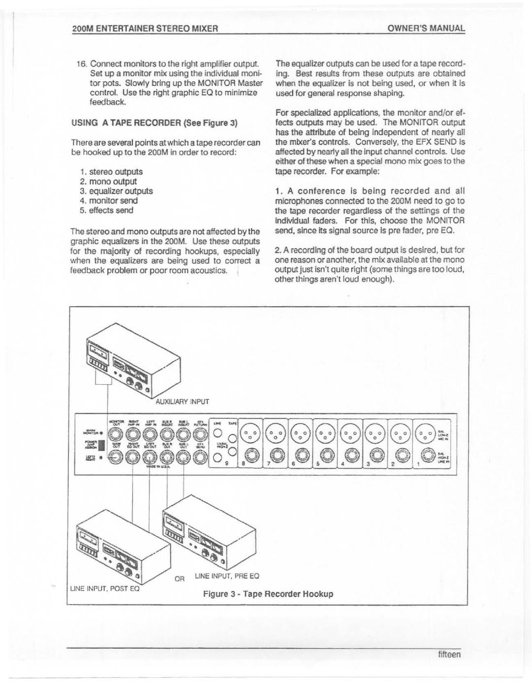 Electro-Voice 200M manual 