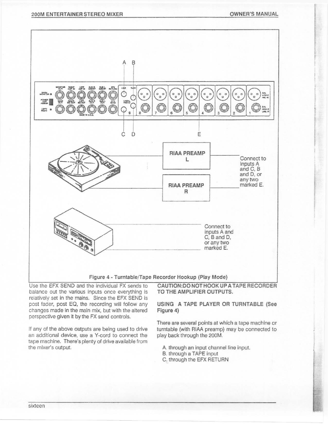 Electro-Voice 200M manual 