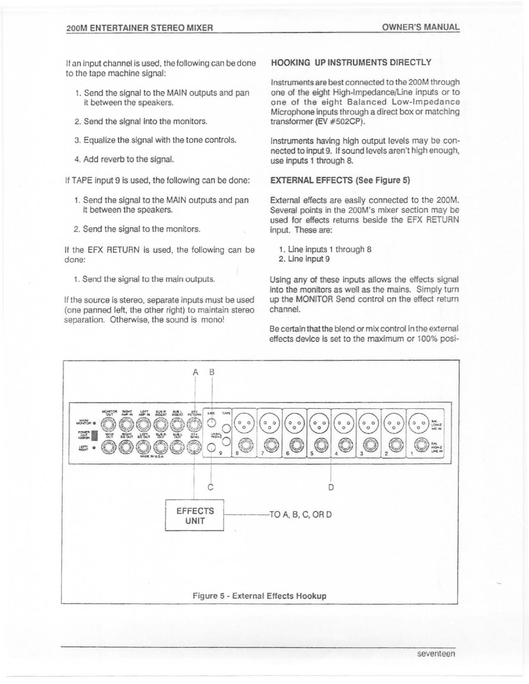 Electro-Voice 200M manual 