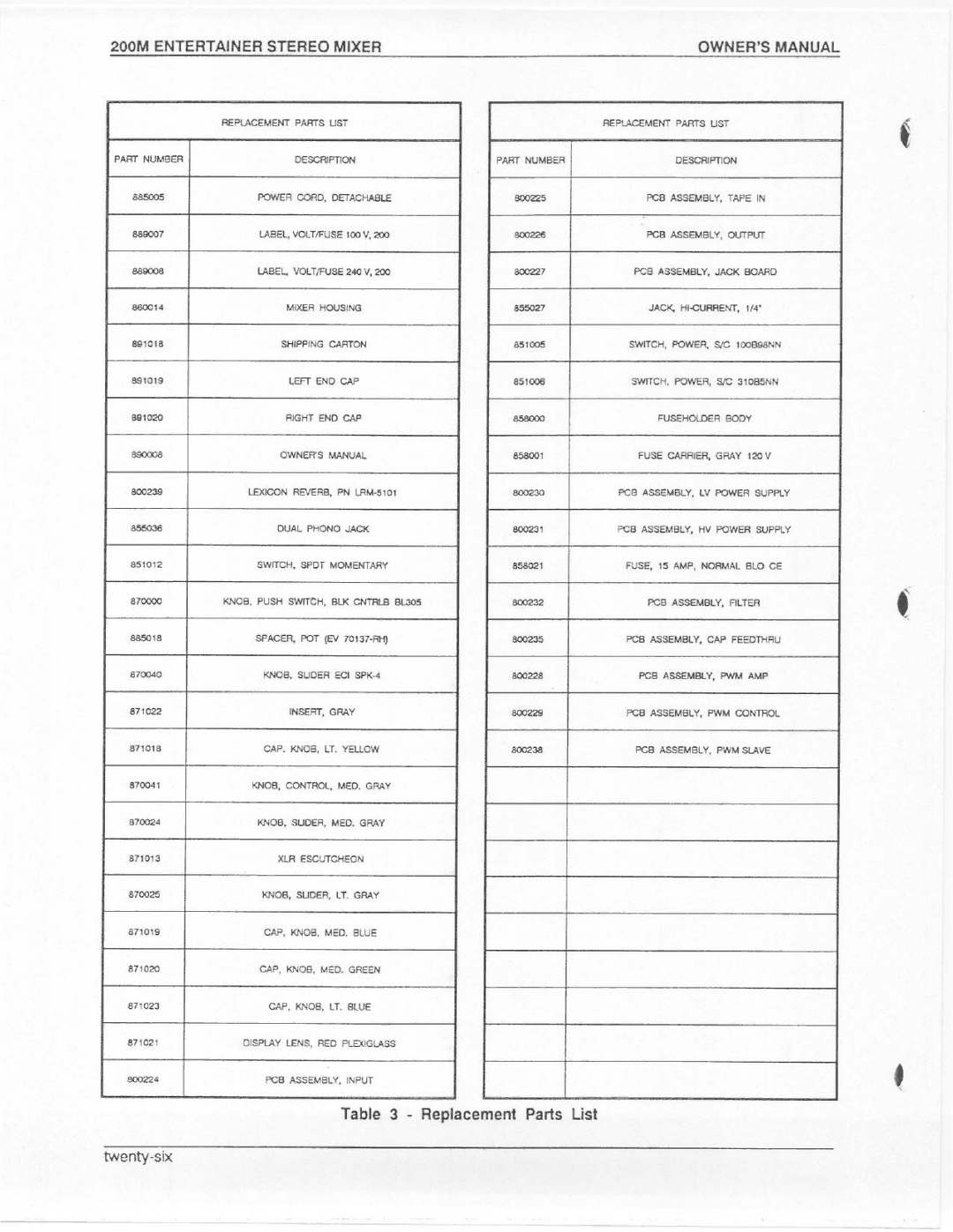 Electro-Voice 200M manual 