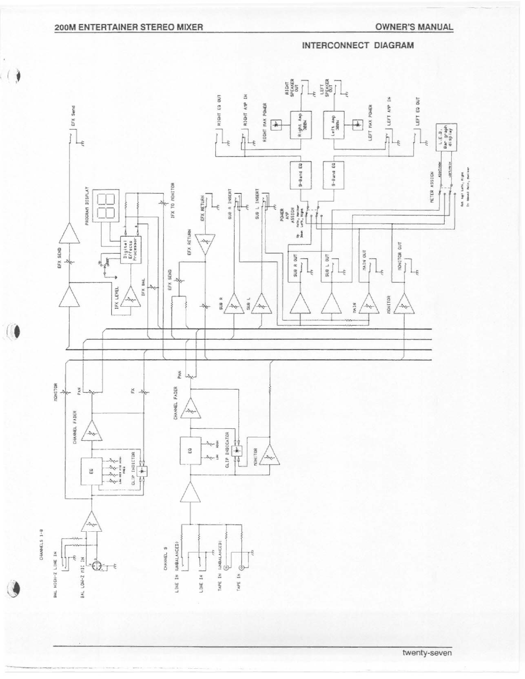 Electro-Voice 200M manual 