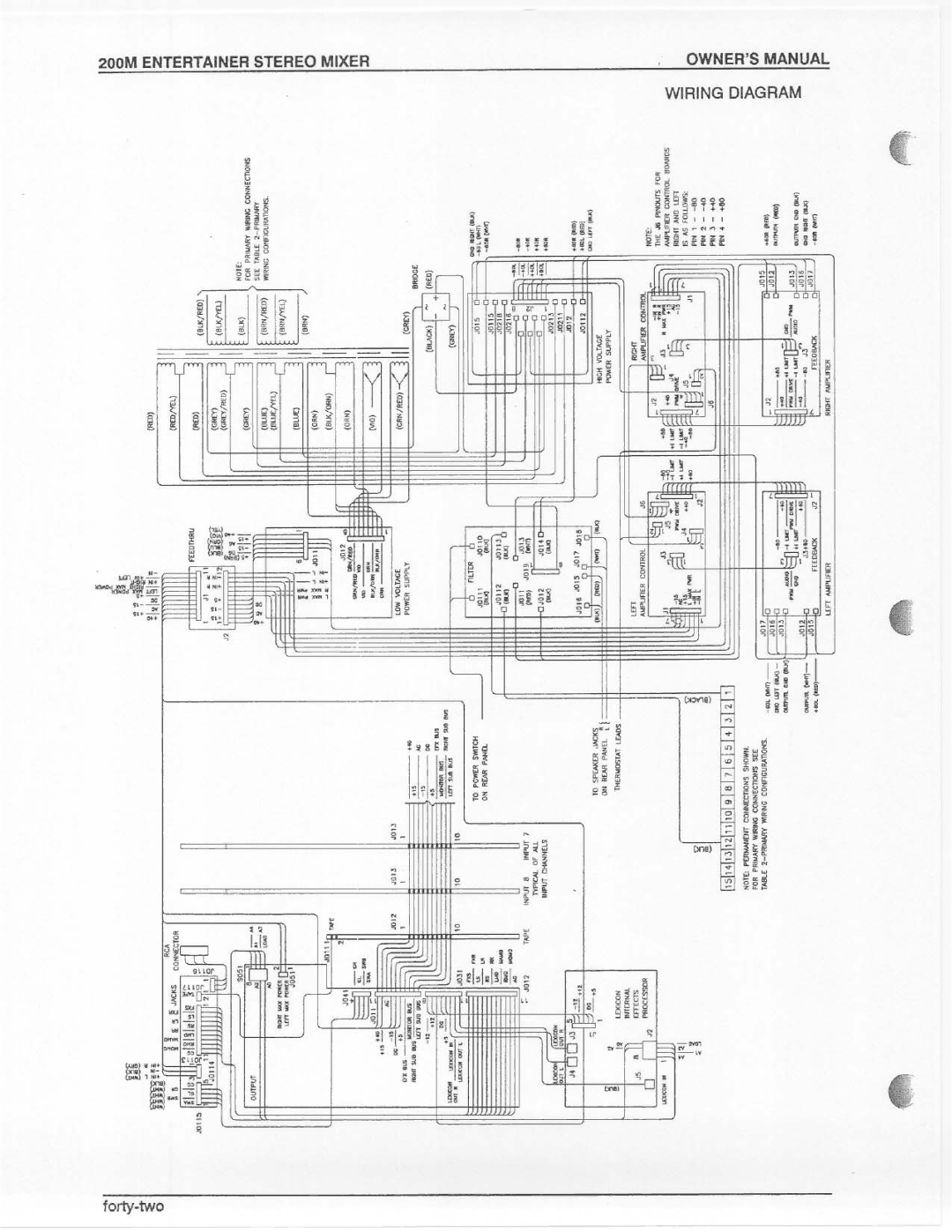 Electro-Voice 200M manual 