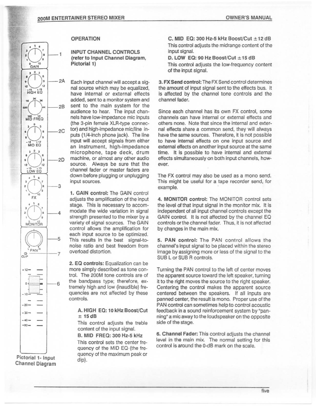 Electro-Voice 200M manual 