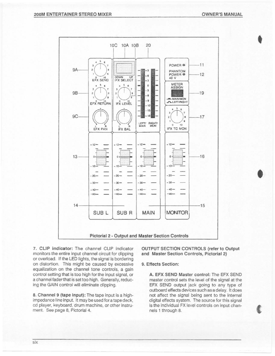 Electro-Voice 200M manual 