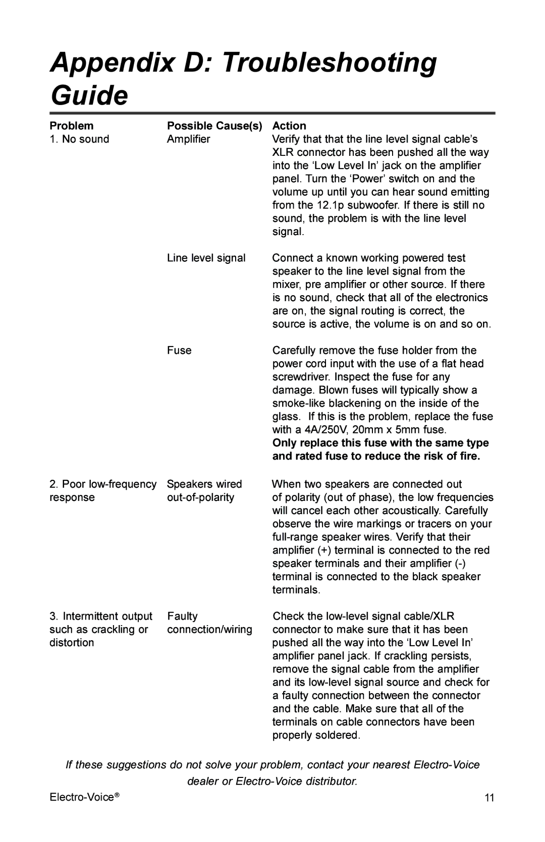 Electro-Voice 2.1P user manual Appendix D Troubleshooting Guide, Problem Possible Causes Action 