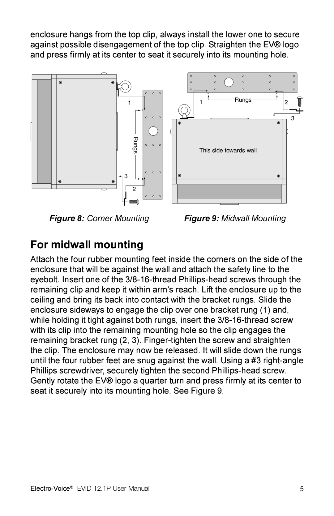 Electro-Voice 2.1P user manual For midwall mounting 