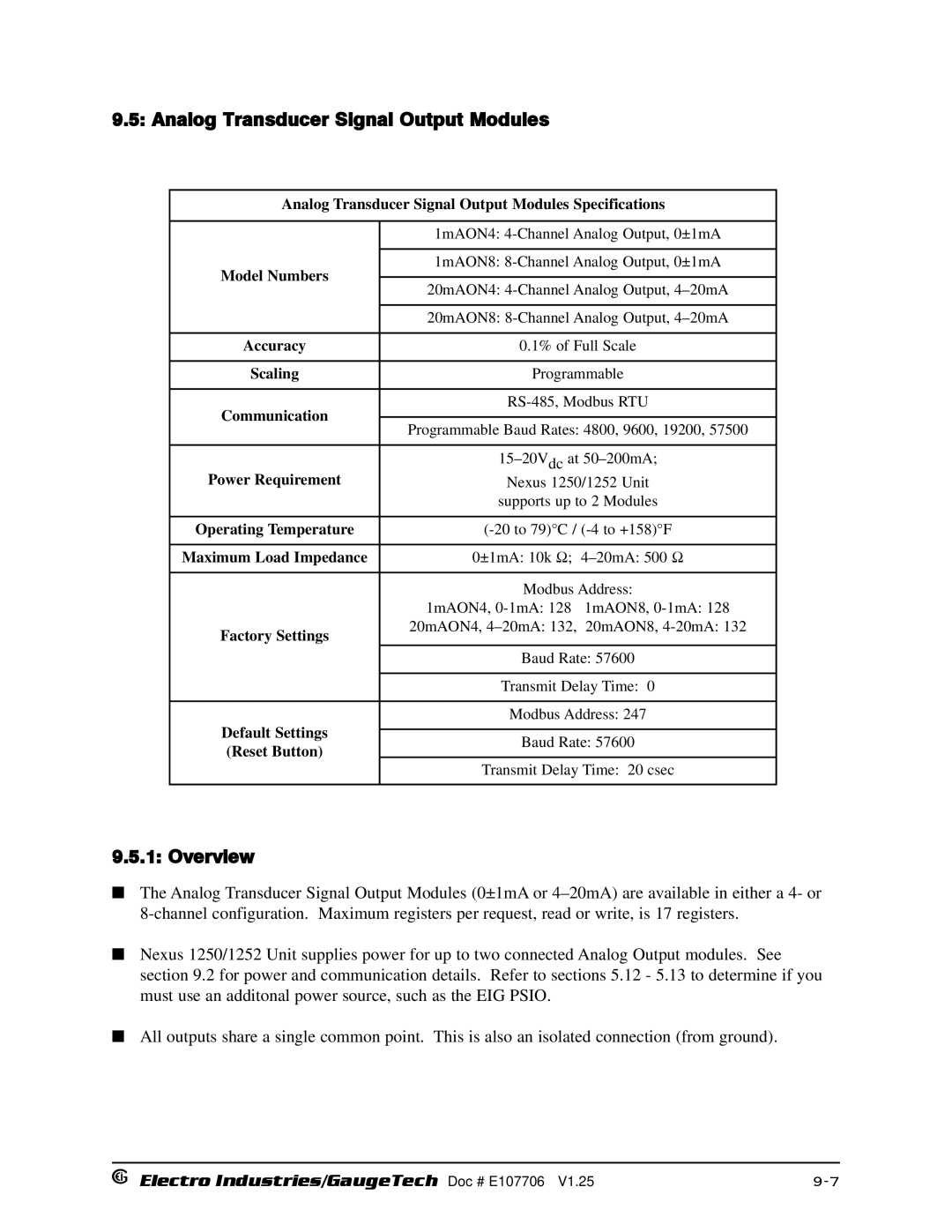 Electro-Voice 1252, 250 operation manual Analog Transducer Signal Output Modules, Overview 