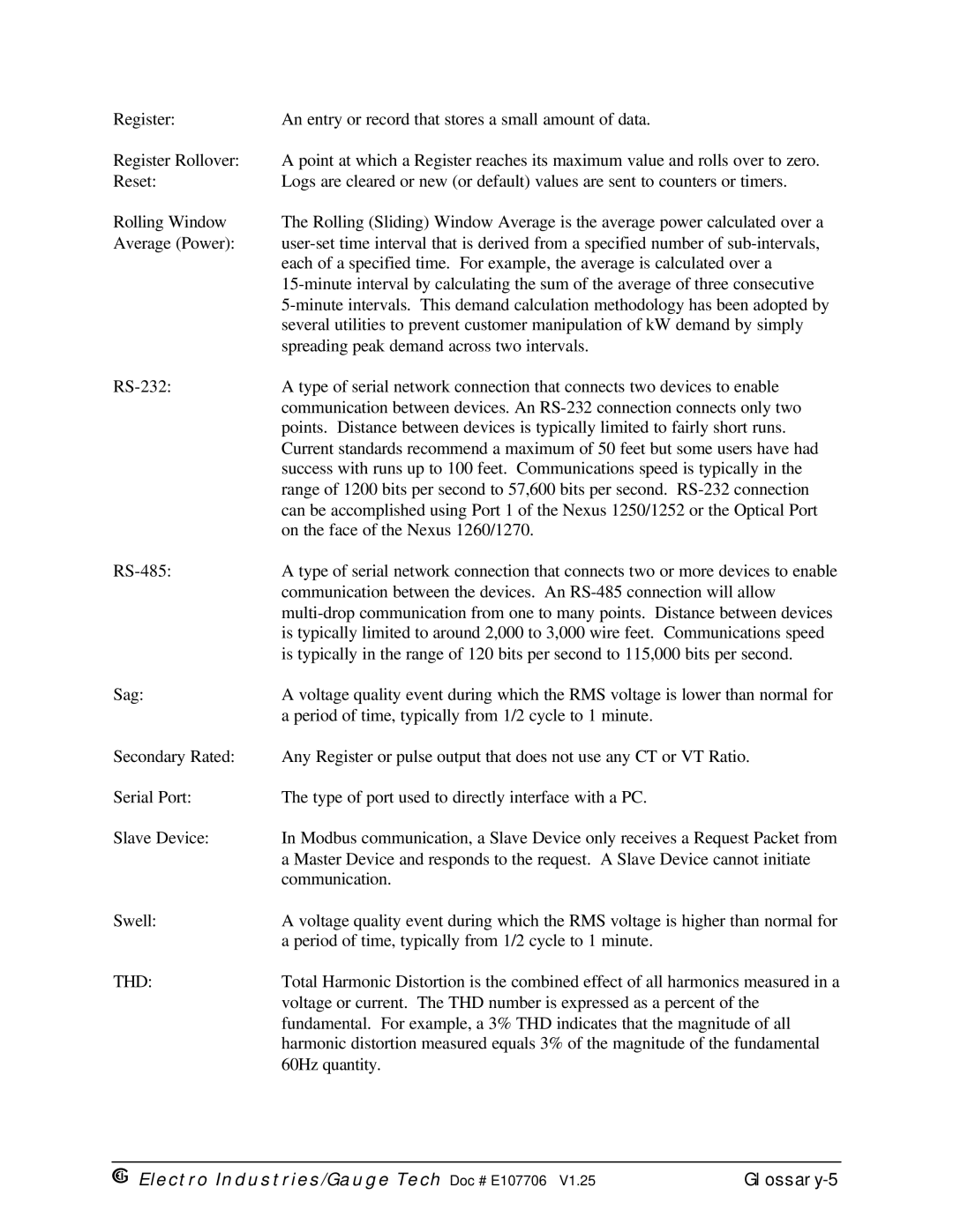 Electro-Voice 1252, 250 operation manual Glossary-5 