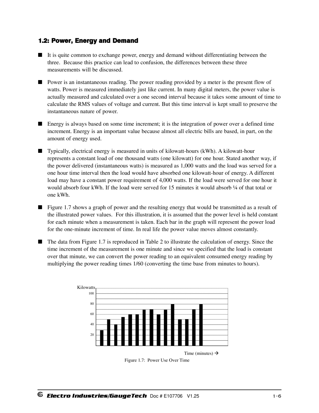 Electro-Voice 250, 1252 operation manual Power, Energy and Demand, Power Use Over Time 