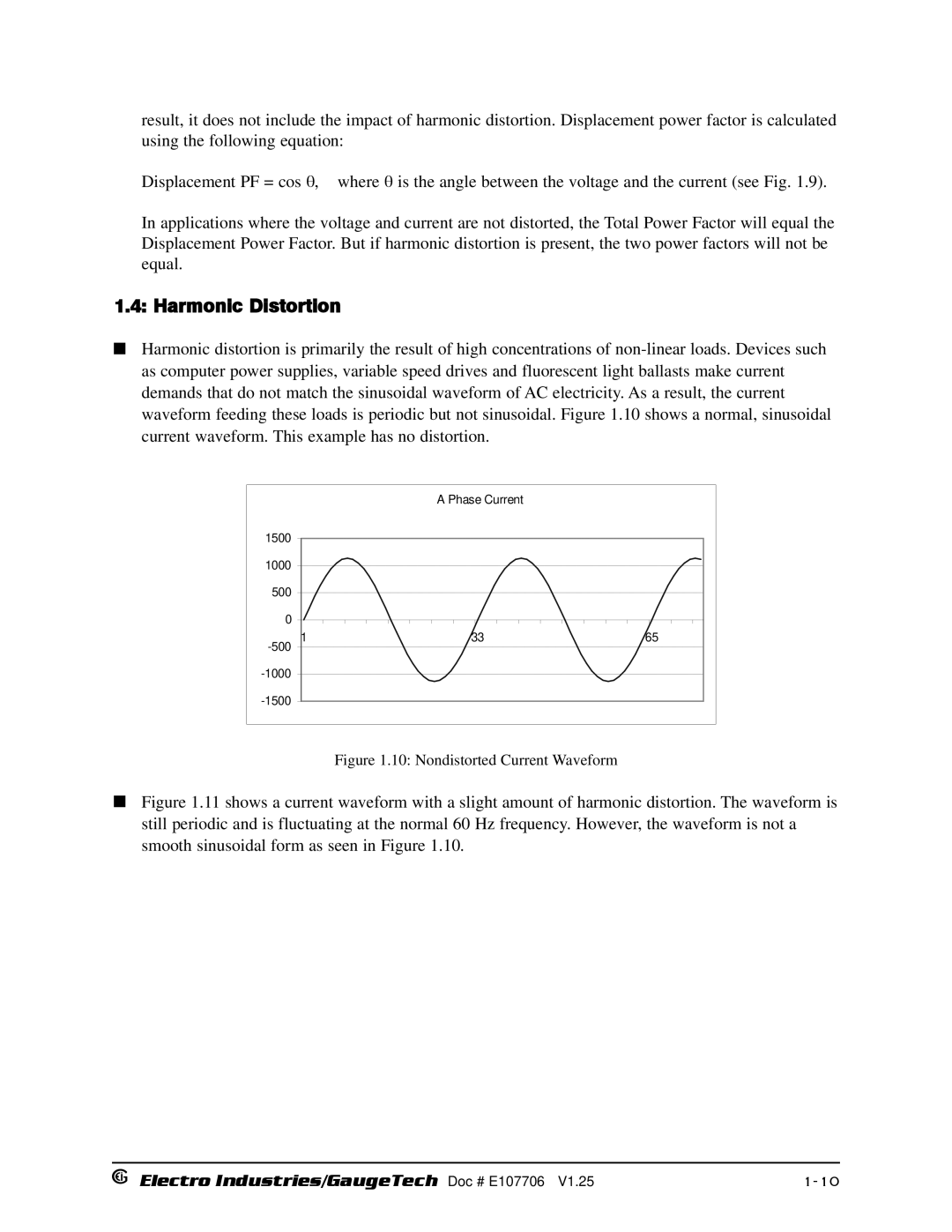 Electro-Voice 250, 1252 operation manual Harmonic Distortion, Nondistorted Current Waveform 