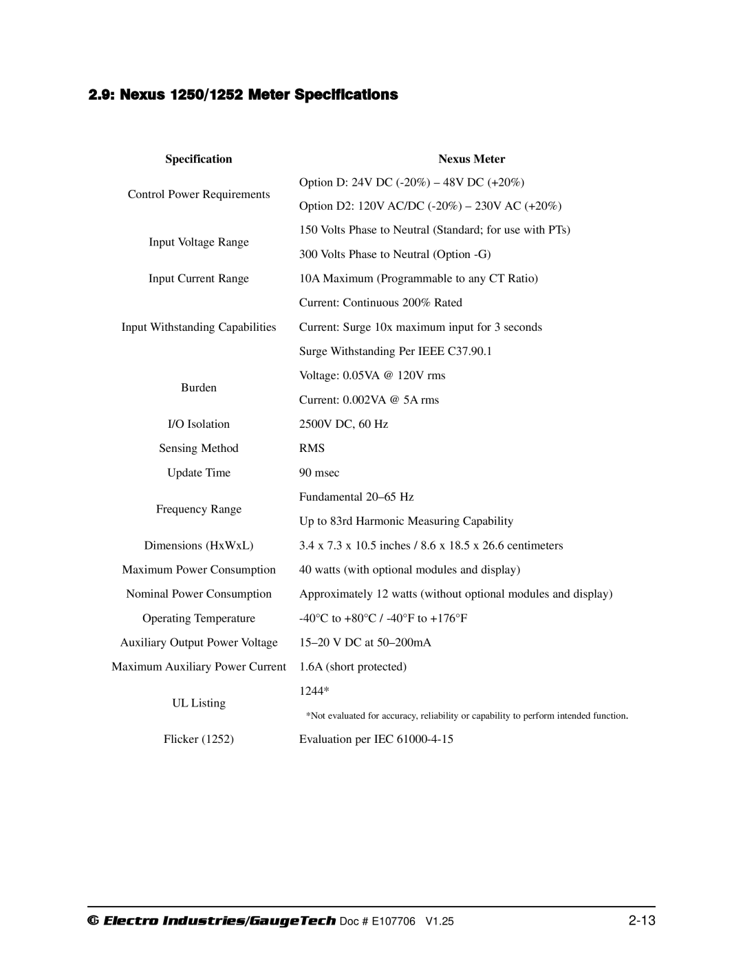 Electro-Voice operation manual Nexus 1250/1252 Meter Specifications, Specification Nexus Meter 