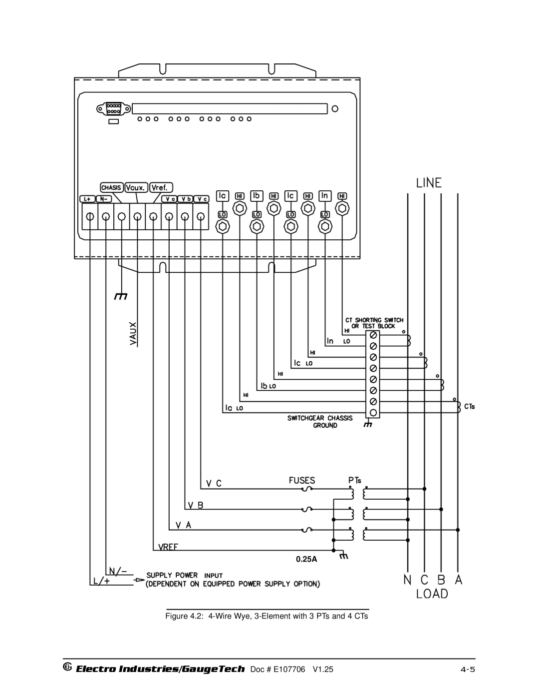 Electro-Voice 1252, 250 operation manual 25A 