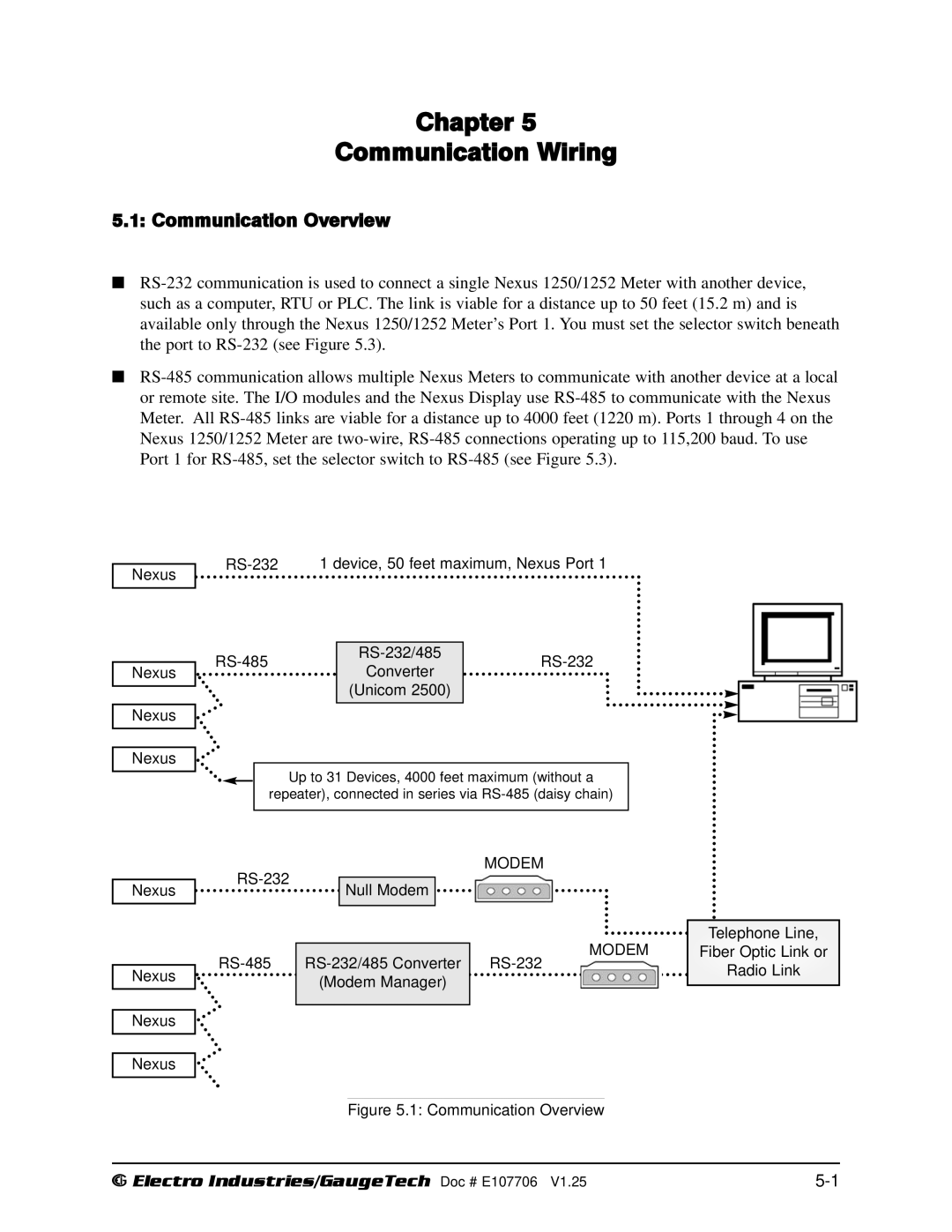 Electro-Voice 1252, 250 operation manual Chapter Communication Wiring, Communication Overview 