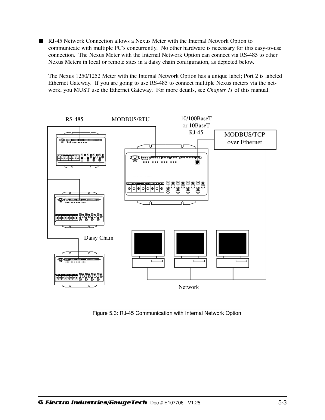 Electro-Voice 1252, 250 operation manual Modbus/Tcp 