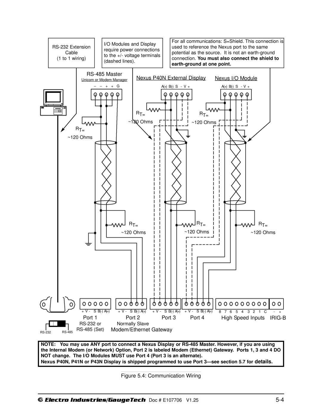 Electro-Voice 250, 1252 operation manual Irig-B 