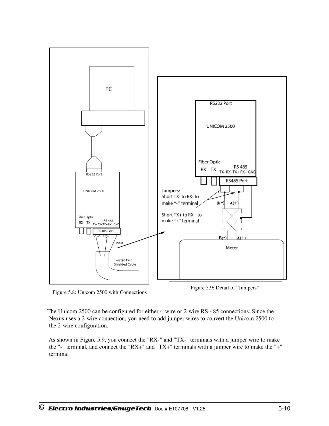 Electro-Voice 1252 operation manual Unicom 2500 with Connections 