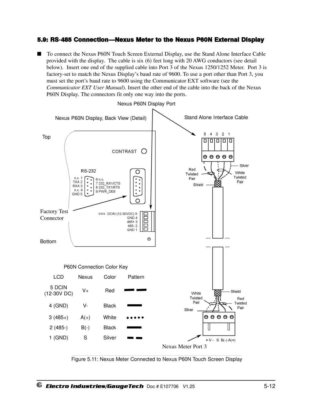 Electro-Voice 250, 1252 operation manual Nexus Meter Port 