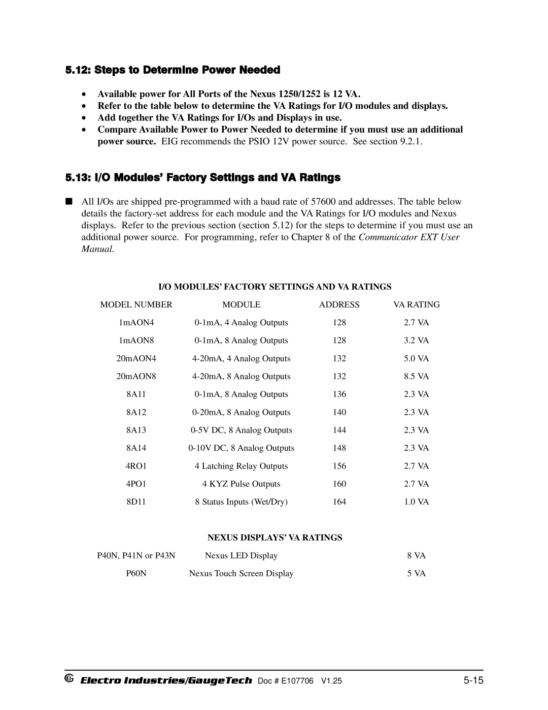 Electro-Voice 1252, 250 operation manual Steps to Determine Power Needed, 13 I/O Modules’ Factory Settings and VA Ratings 